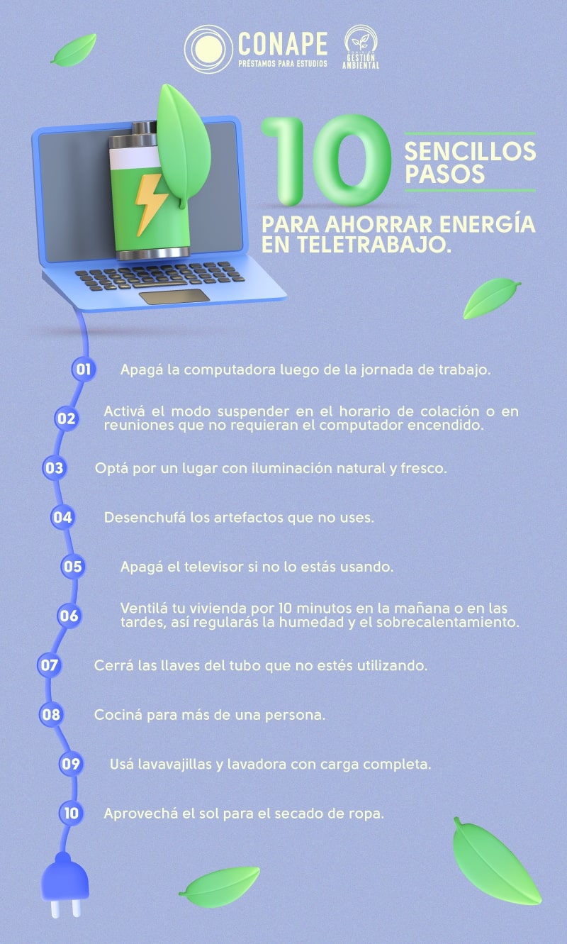 10 Sencillos pasos para ahorrar energía en Teletrabajo.
